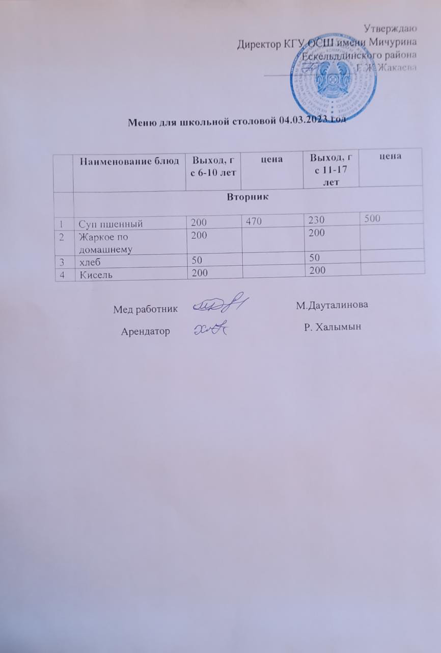 Тамақтандыру